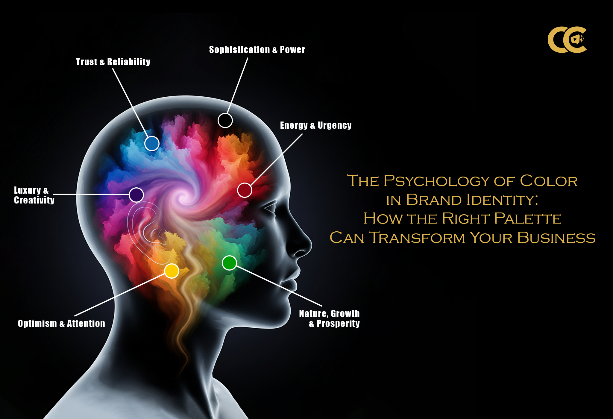 The Psychology of Color in Brand Identity: How the Right Palette Can Transform Your Business the psychology of color in brand identity how the right palette can transform your business